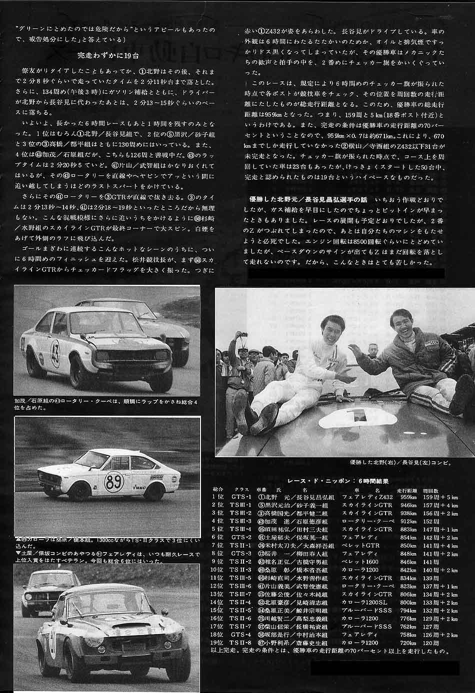 シュンコーモデル 1/24 スカイライン GT-R R32 Kyoseki 1992